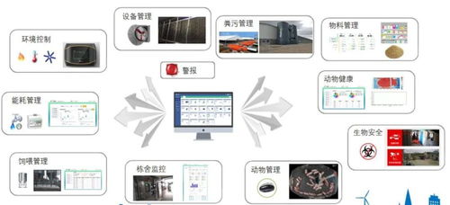 展會(huì)新品丨京鵬物聯(lián)網(wǎng) 集成各大系統(tǒng)，開(kāi)啟一鍵萬(wàn)物聯(lián)動(dòng)新篇章